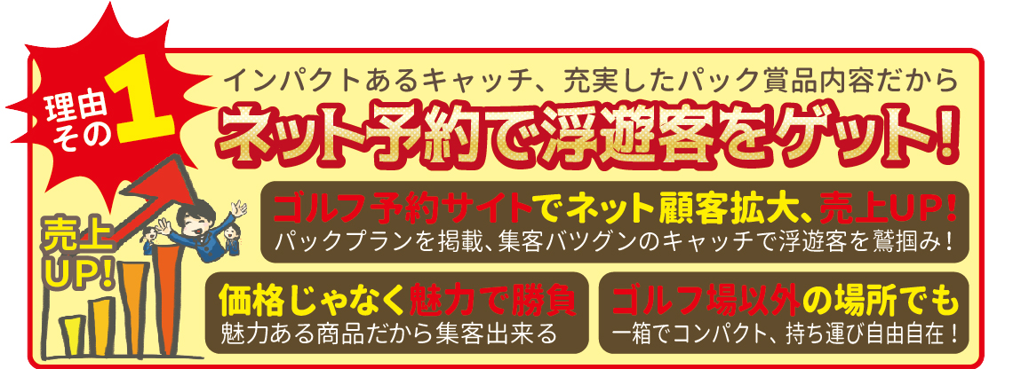 理由その１ネット予約で浮遊客をゲット！